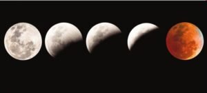 Rahu-Influenced Total Lunar Eclipse “రాహుగ్రస్త సంపూర్ణ చంద్రగ్రహణం”